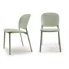 Lot 2 Chaises Design En Technopolymer Recyclé HUG -Magasin À Domicile lot 2 chaises design technopolymer recycle hug